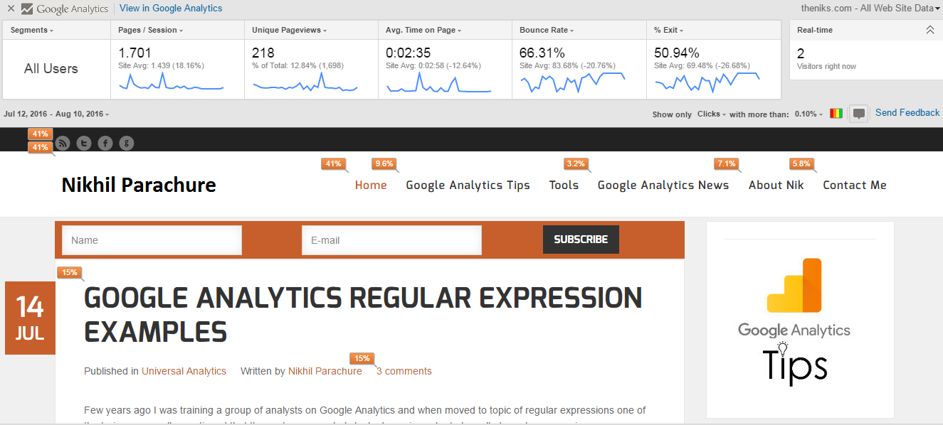 in page analytics