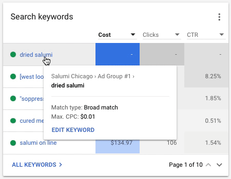 google ads campaign