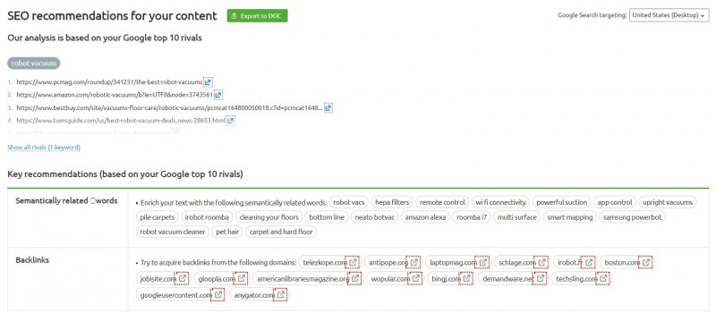 SEMrush SEO Content Template